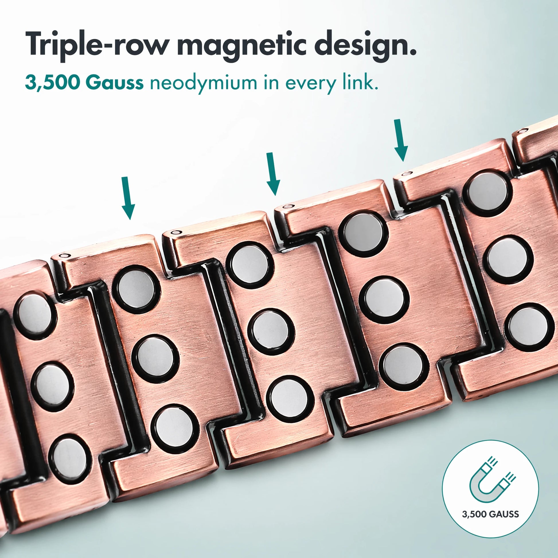 Triple-row 3500 Gauss neodymium magnets close-up