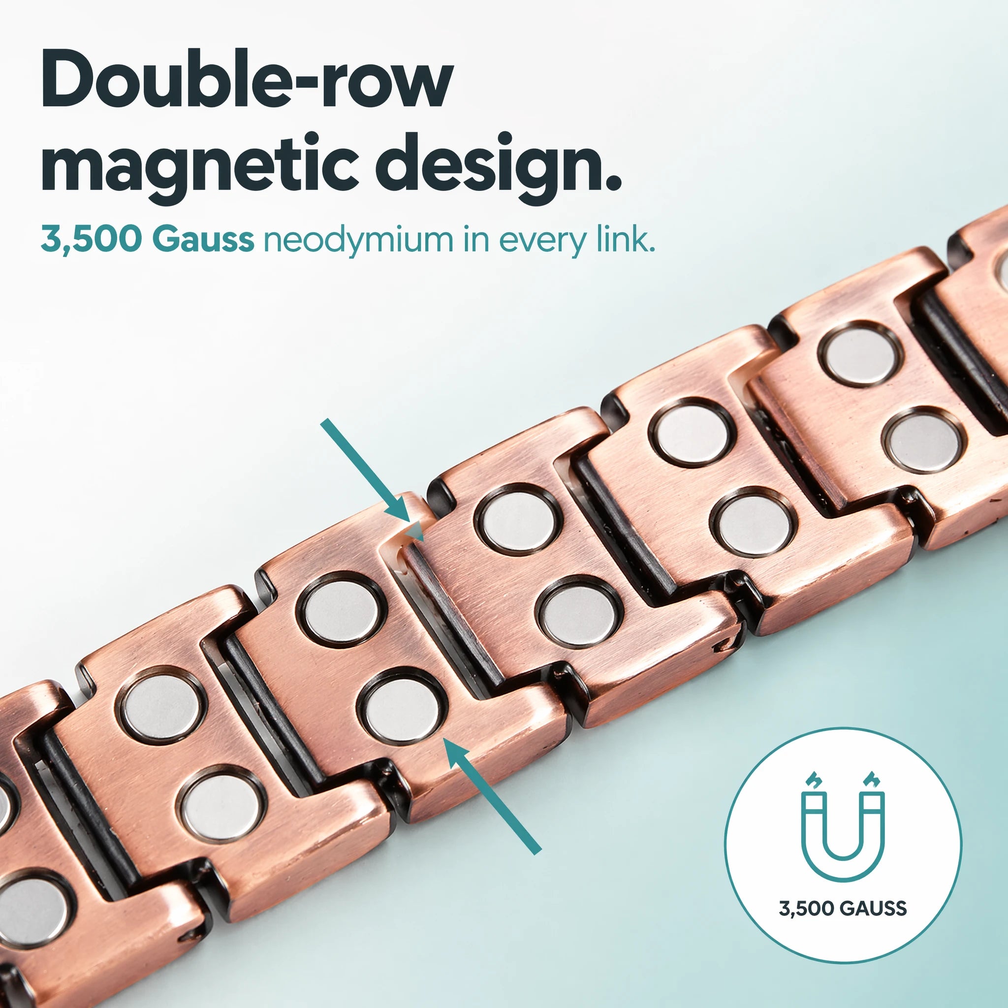 Double-row 3500 Gauss neodymium magnets close-up