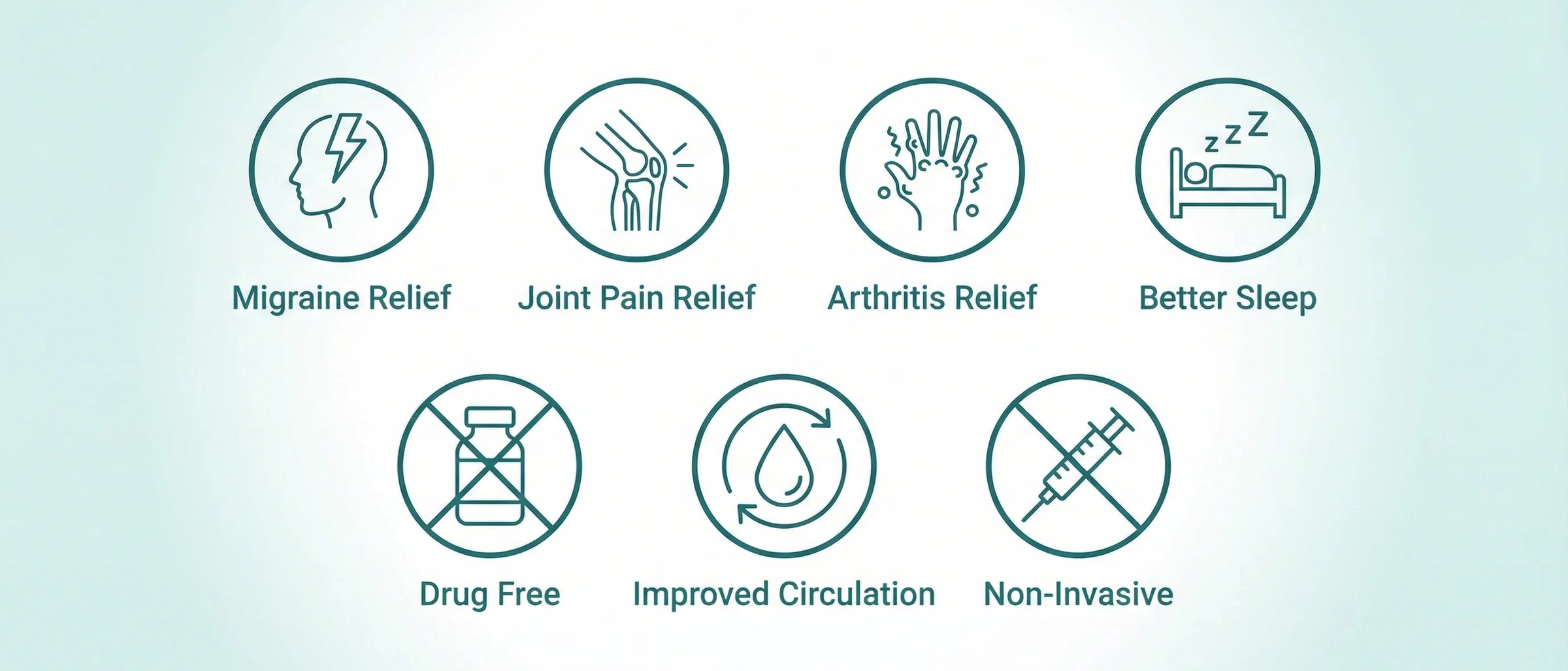 Magnetic therapy benefits - migraine relief, joint pain relief, arthritis relief,     better sleep, drug free, improved circulation, non-invasive